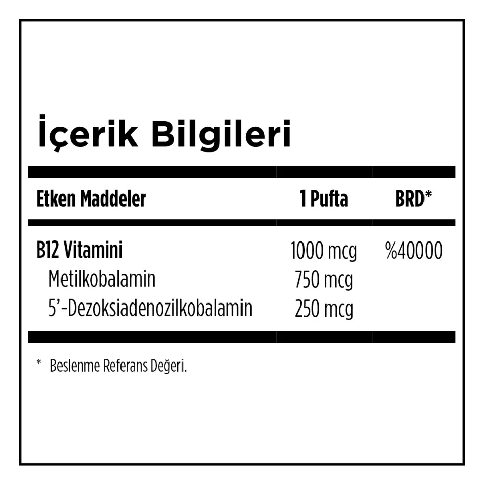 Zade Vital Vitamin B12 Sprey