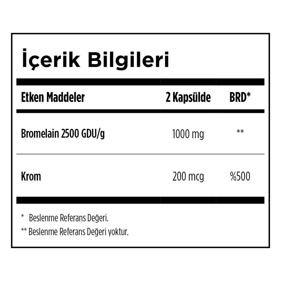 Zade Vital Bromelain
