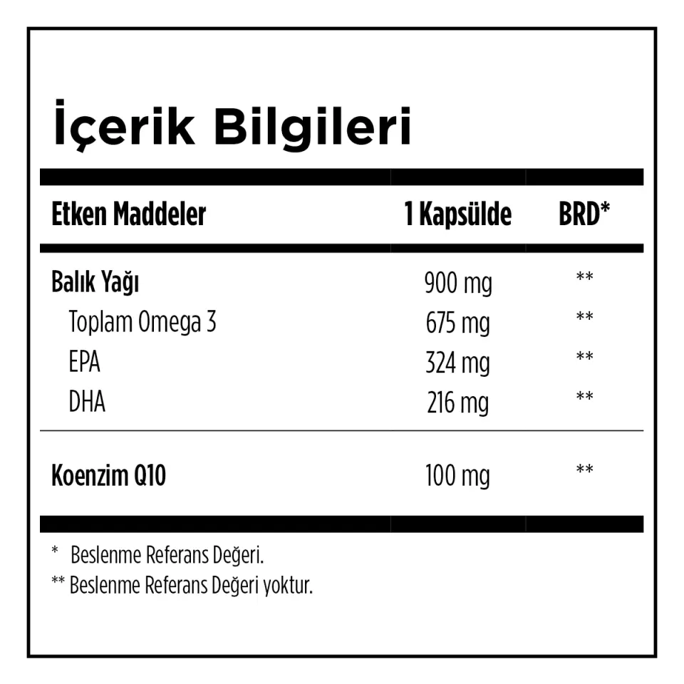 Zade Vital Koenzim Q10 + Omega 3 Balık Yağı