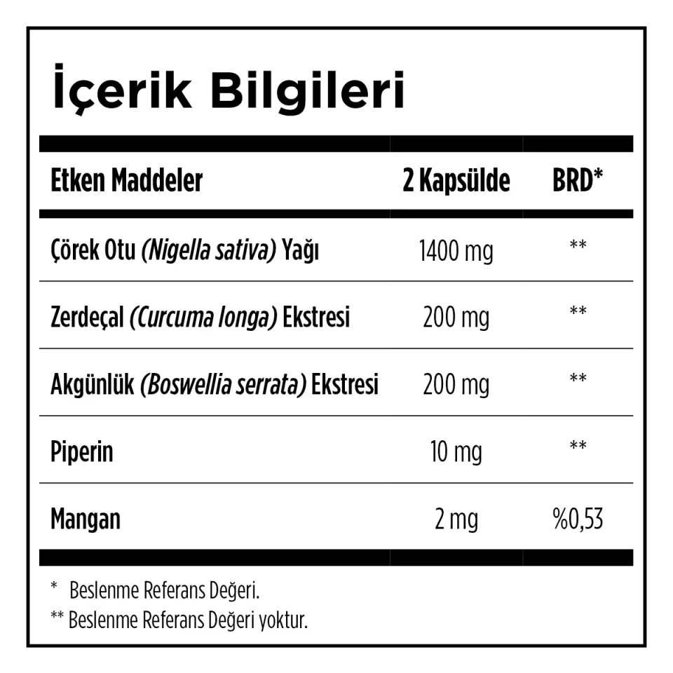 Zade Vital Curcunig