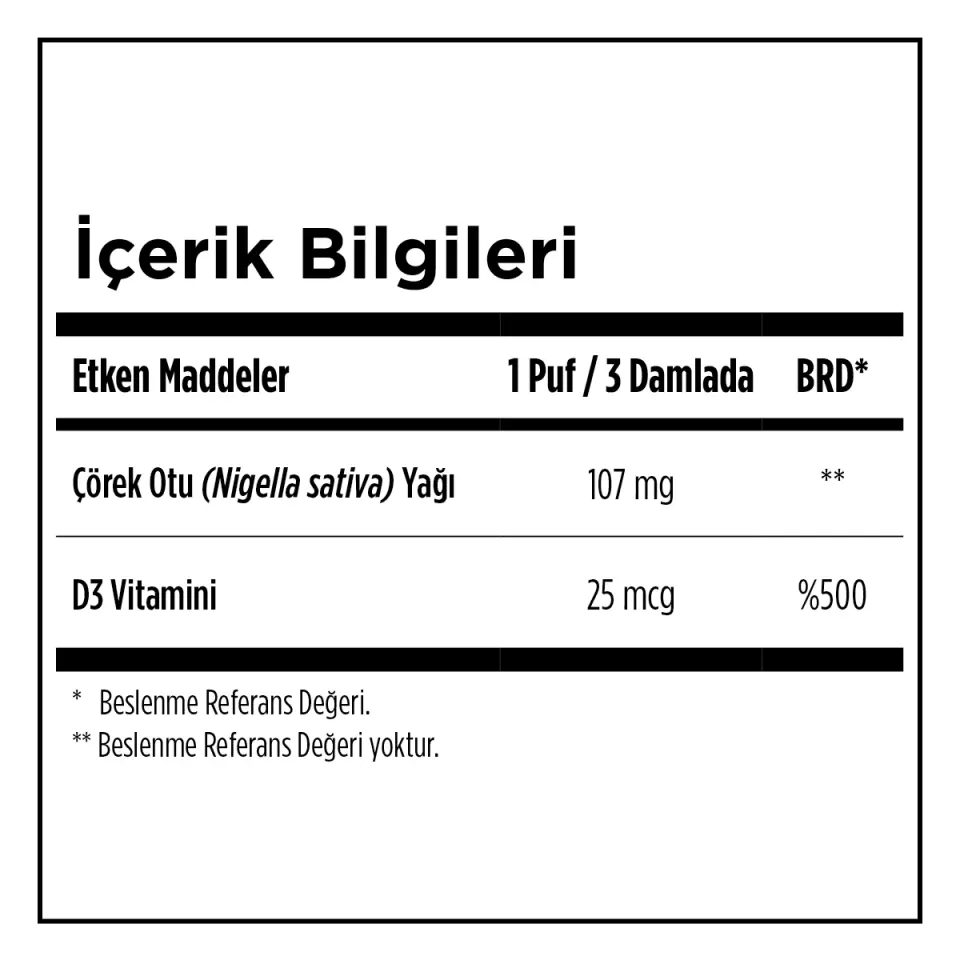 Zade Vital D3 Vitamini + Çörek Otu Yağı