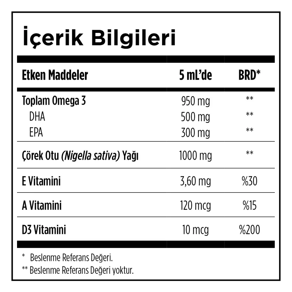 Zade Vital Miniza Çörek Otu Yağı