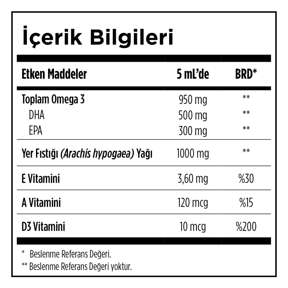 Zade Vital Miniza Yer Fıstığı Yağı