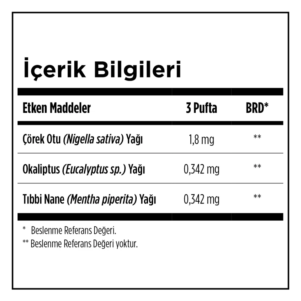 Zade Vital Nigefix