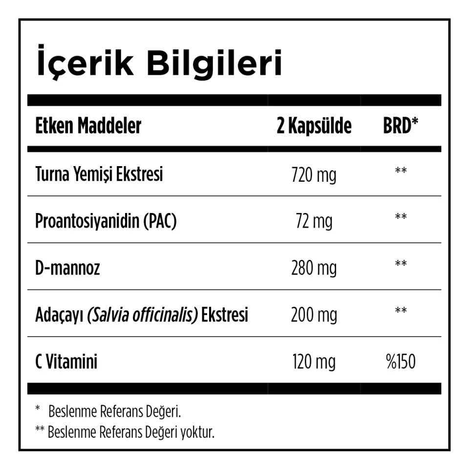 Zade Vital Sistifix
