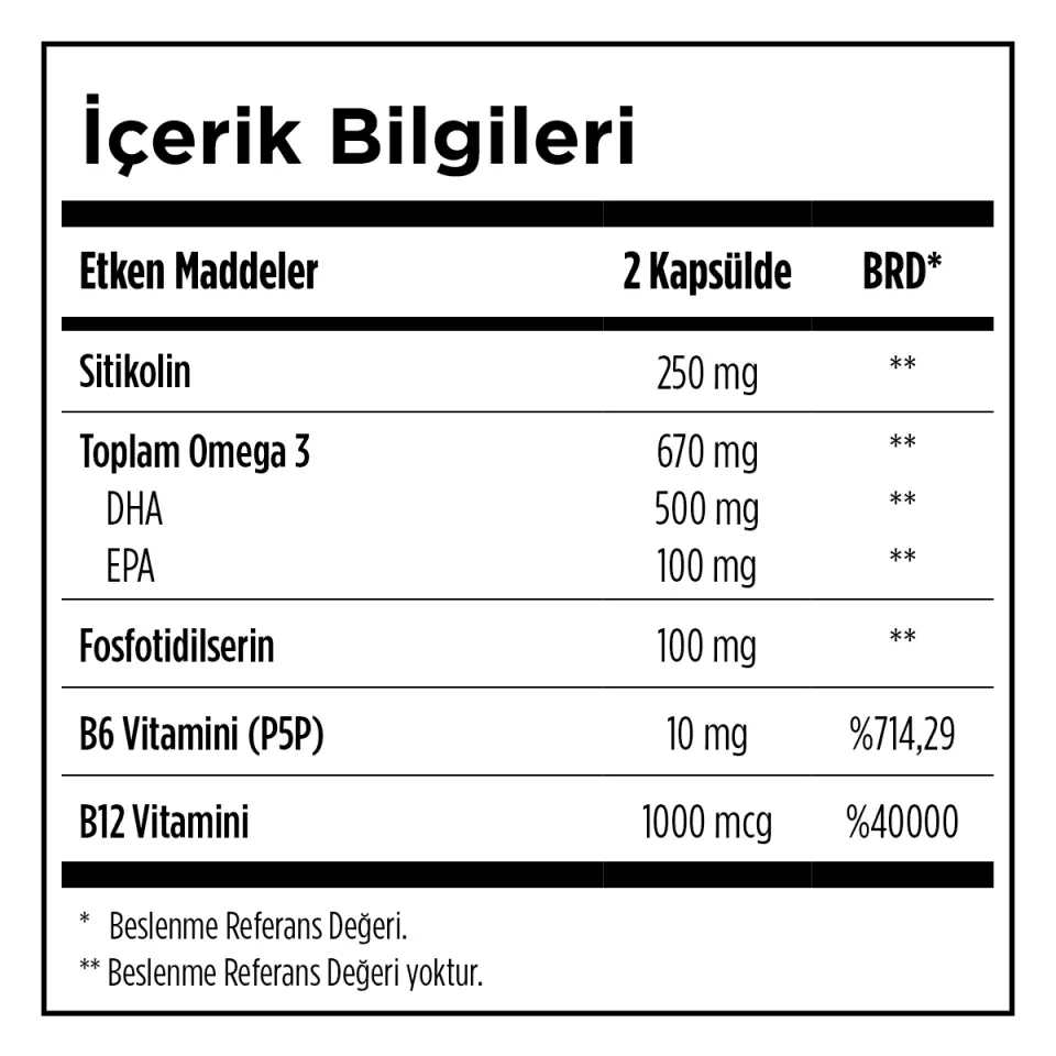 Zade Vital Citicoline Focus Plus