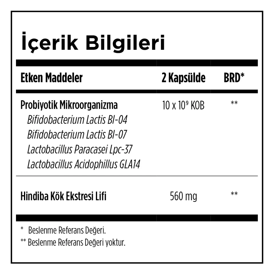 Zade Vital Probiyotik Reforma